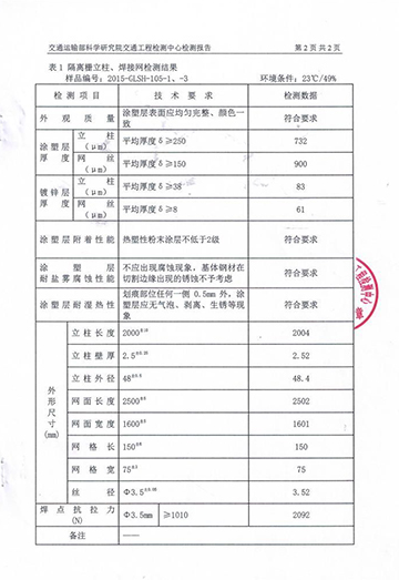 檢測報(bào)告